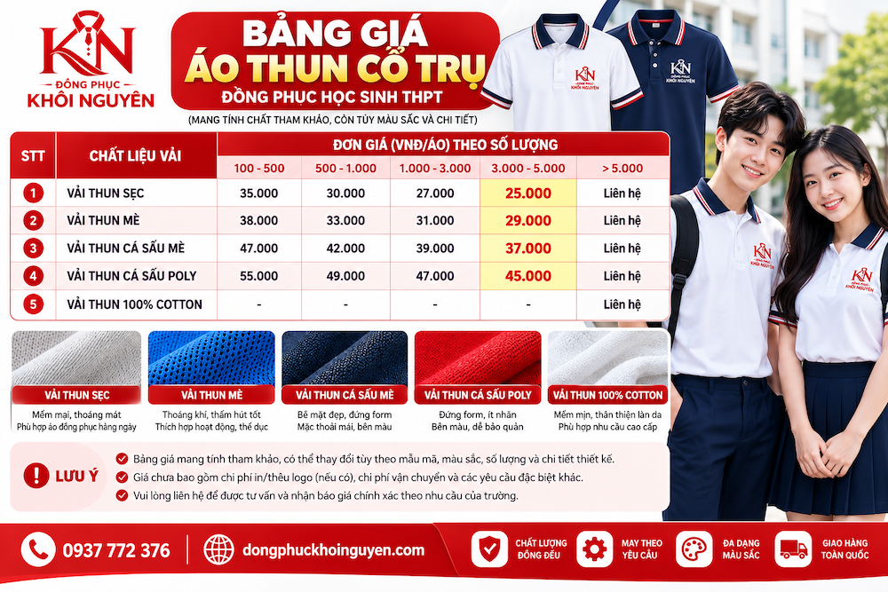 bang_gia_dong_phuc_tppt