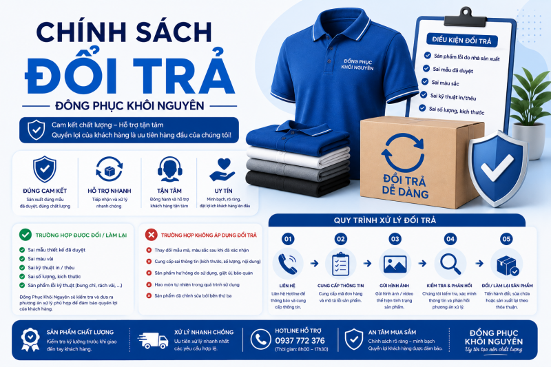 Chính Sách Đổi Trả