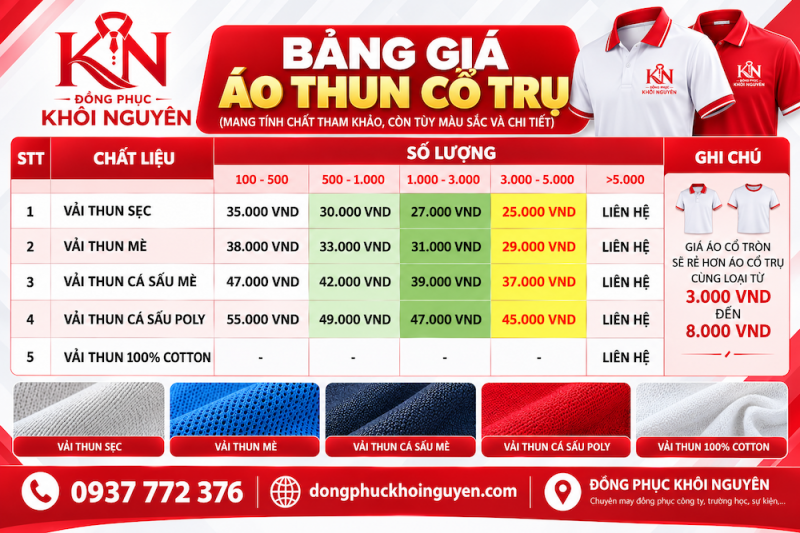 BẢNG GIÁ ÁO THUN ĐỒNG PHỤC MỚI NHẤT – GIÁ TỐT THEO SỐ LƯỢNG